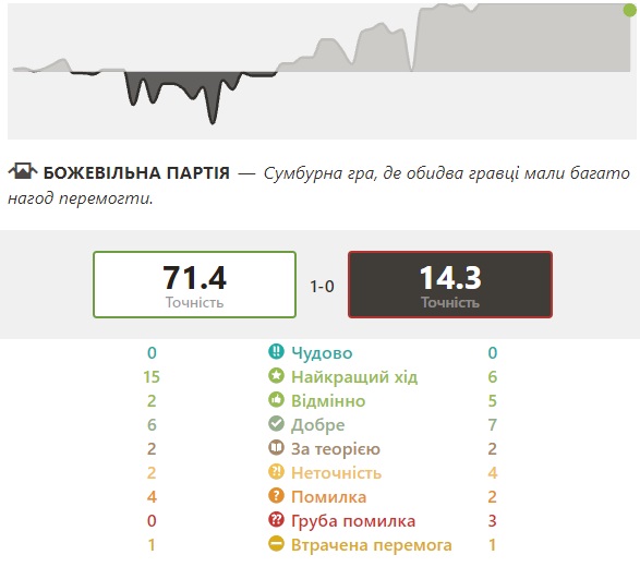 http://upforme.ru/uploads/0010/fa/95/6/605346.jpg