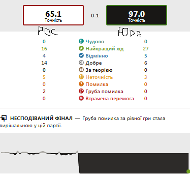 http://upforme.ru/uploads/0010/fa/95/6/62448.png