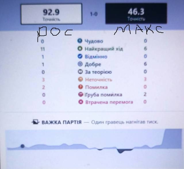 http://upforme.ru/uploads/0010/fa/95/6/62749.jpg