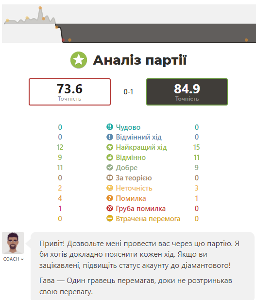 http://upforme.ru/uploads/0010/fa/95/6/650003.png
