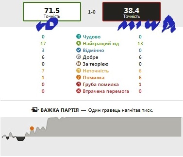 http://upforme.ru/uploads/0010/fa/95/6/66105.jpg
