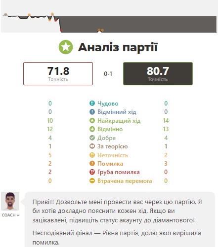 http://upforme.ru/uploads/0010/fa/95/6/679118.jpg