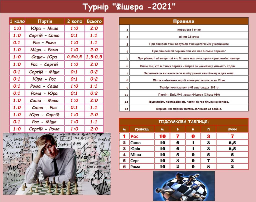 http://upforme.ru/uploads/0010/fa/95/6/699002.jpg