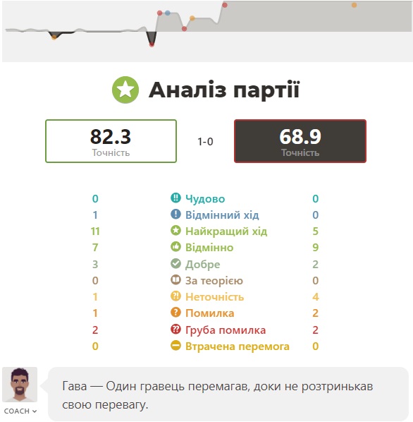 http://upforme.ru/uploads/0010/fa/95/6/727032.jpg