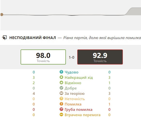 http://upforme.ru/uploads/0010/fa/95/6/734861.jpg