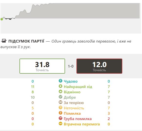 http://upforme.ru/uploads/0010/fa/95/6/756868.jpg