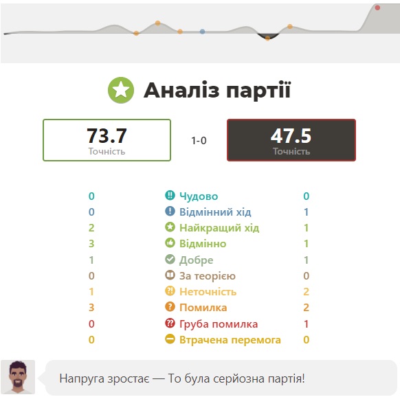 http://upforme.ru/uploads/0010/fa/95/6/75731.jpg