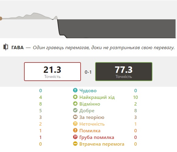 http://upforme.ru/uploads/0010/fa/95/6/779946.jpg