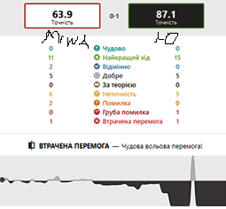 http://upforme.ru/uploads/0010/fa/95/6/79122.png
