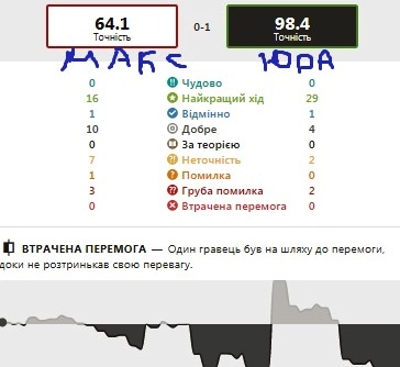 http://upforme.ru/uploads/0010/fa/95/6/79778.jpg