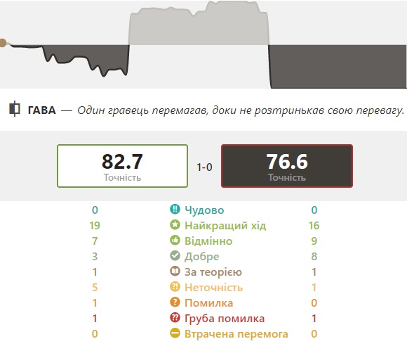 http://upforme.ru/uploads/0010/fa/95/6/799428.jpg