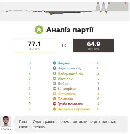 http://upforme.ru/uploads/0010/fa/95/6/824841.jpg
