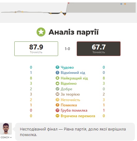 http://upforme.ru/uploads/0010/fa/95/6/834732.jpg
