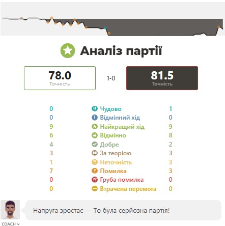http://upforme.ru/uploads/0010/fa/95/6/835900.jpg