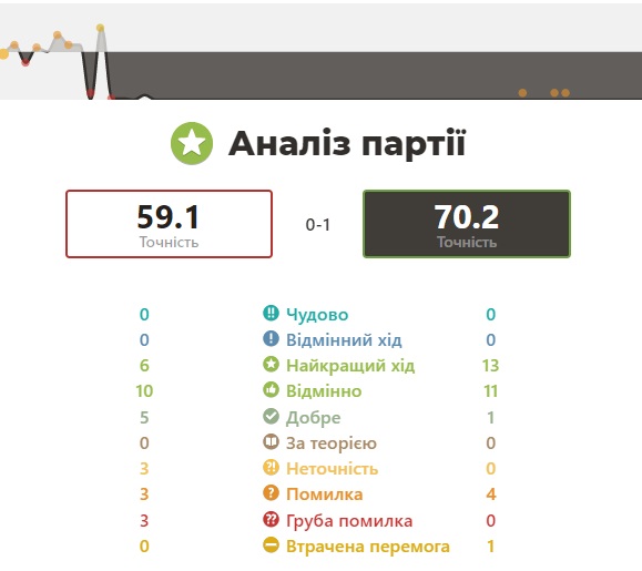 http://upforme.ru/uploads/0010/fa/95/6/863537.jpg