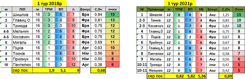 http://upforme.ru/uploads/0010/fa/95/6/866699.png