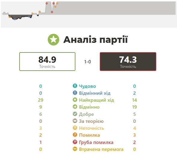 http://upforme.ru/uploads/0010/fa/95/6/869307.jpg