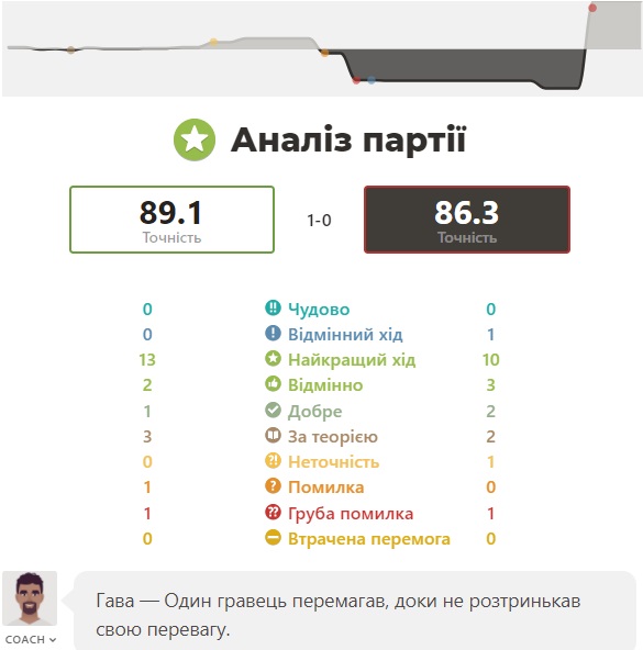 http://upforme.ru/uploads/0010/fa/95/6/879665.jpg
