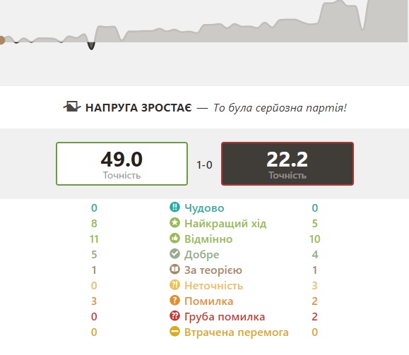 http://upforme.ru/uploads/0010/fa/95/6/887724.jpg