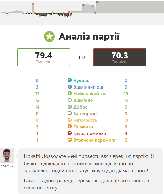 http://upforme.ru/uploads/0010/fa/95/6/901115.png