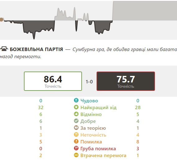 http://upforme.ru/uploads/0010/fa/95/6/905255.jpg