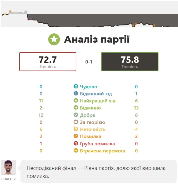 http://upforme.ru/uploads/0010/fa/95/6/920100.jpg