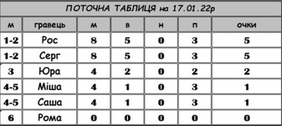http://upforme.ru/uploads/0010/fa/95/6/941160.jpg
