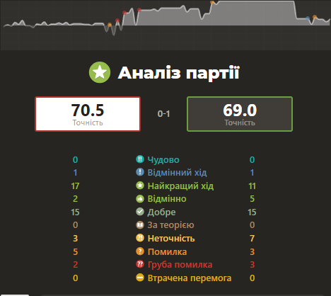 http://upforme.ru/uploads/0010/fa/95/6/944665.png