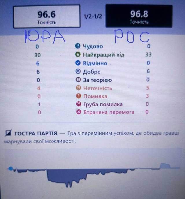 http://upforme.ru/uploads/0010/fa/95/6/95293.jpg