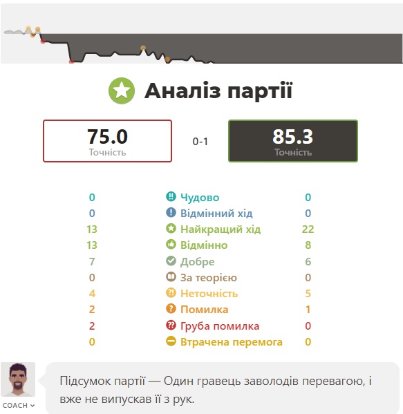 http://upforme.ru/uploads/0010/fa/95/6/955404.jpg