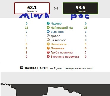 http://upforme.ru/uploads/0010/fa/95/6/95602.jpg