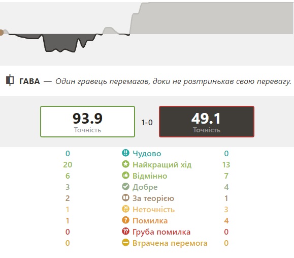 http://upforme.ru/uploads/0010/fa/95/6/963418.jpg