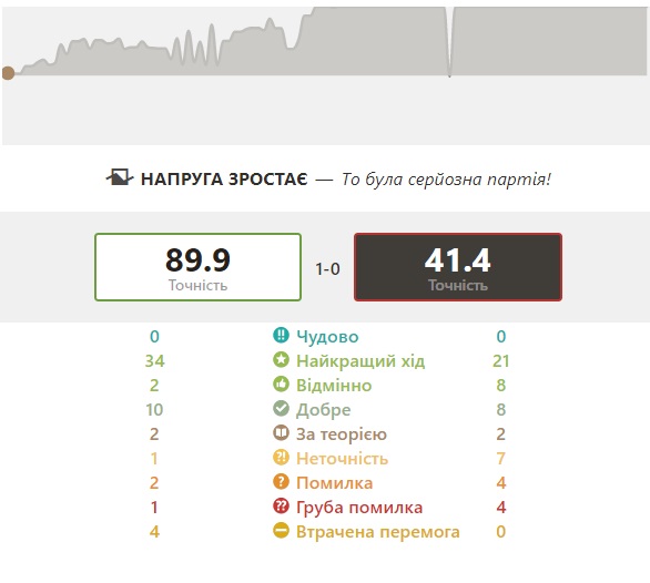 http://upforme.ru/uploads/0010/fa/95/6/971566.jpg