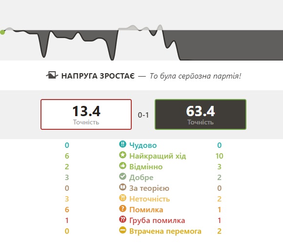 http://upforme.ru/uploads/0010/fa/95/6/989414.jpg