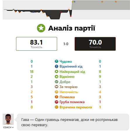 http://upforme.ru/uploads/0010/fa/95/6/997378.png