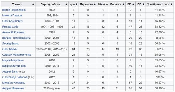 http://upforme.ru/uploads/0010/fa/95/6/t480352.jpg
