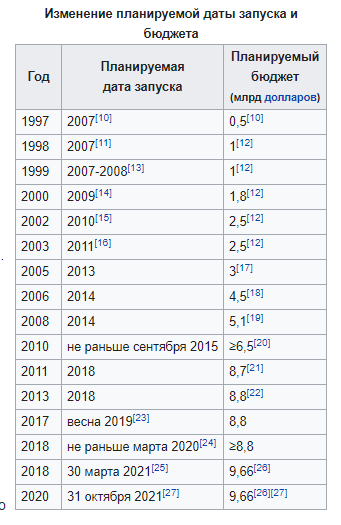 http://upforme.ru/uploads/0011/27/38/1269/667165.png