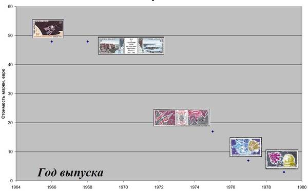http://upforme.ru/uploads/0011/c3/96/34/t816793.jpg