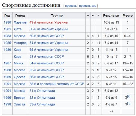 http://upforme.ru/uploads/0011/ce/80/10/803559.jpg