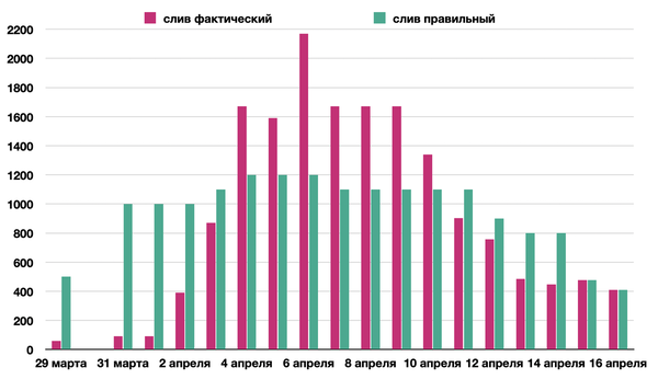 http://upforme.ru/uploads/0011/ce/80/10/t778382.png