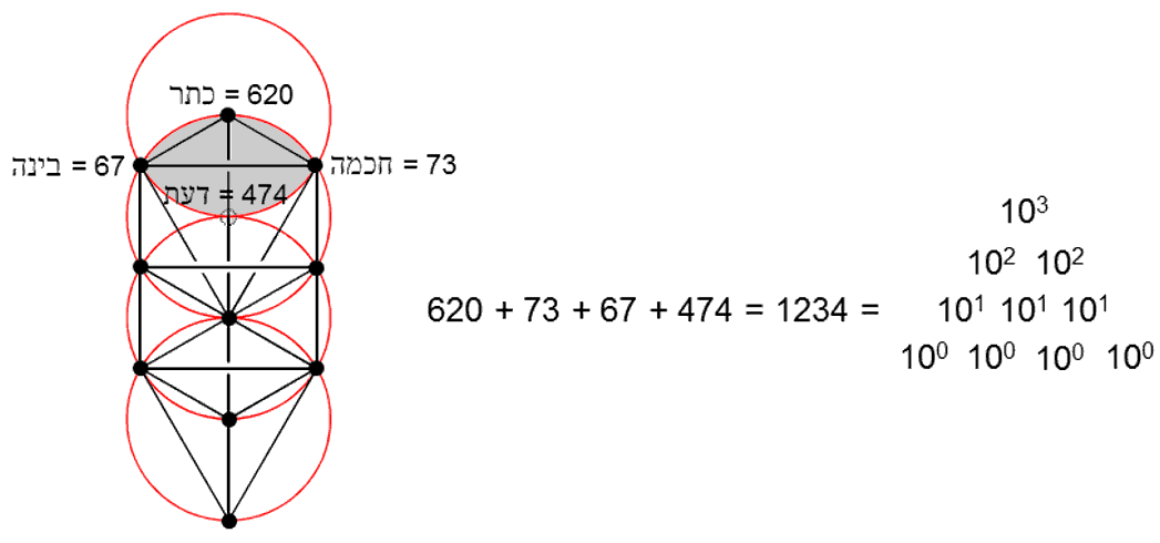 http://upforme.ru/uploads/0011/ce/80/2/46006.png
