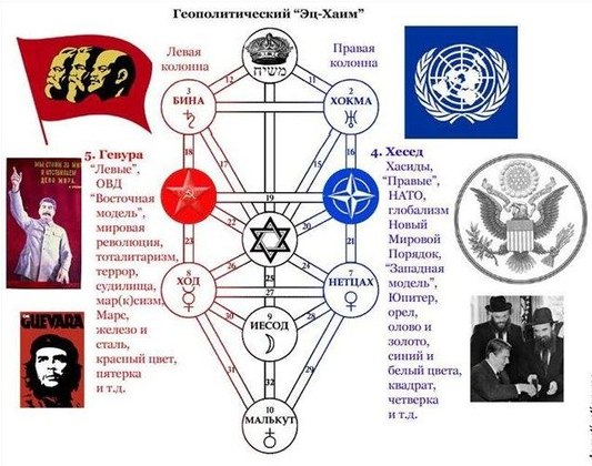 http://upforme.ru/uploads/0011/ce/80/2/603291.jpg