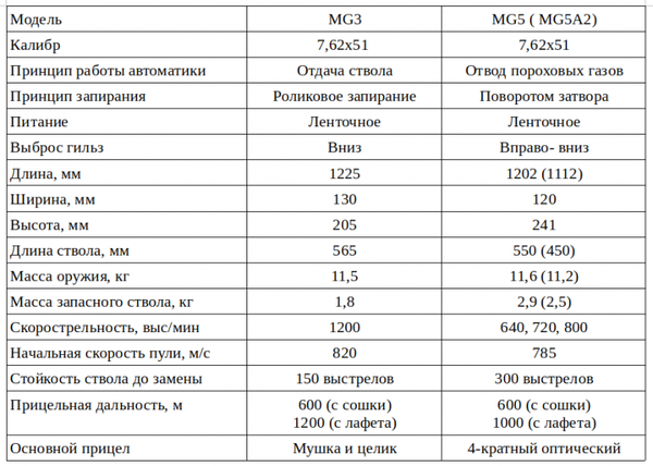 http://upforme.ru/uploads/0011/f5/51/21/t791015.png