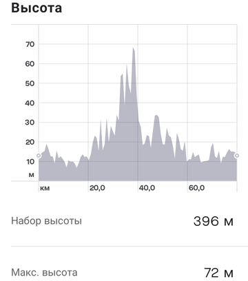http://upforme.ru/uploads/0012/50/eb/26/t700426.png