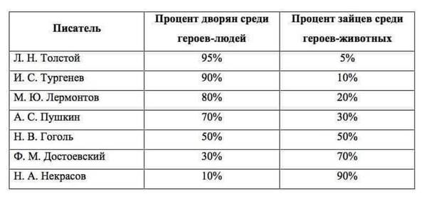 http://upforme.ru/uploads/0012/57/91/311/t920734.jpg