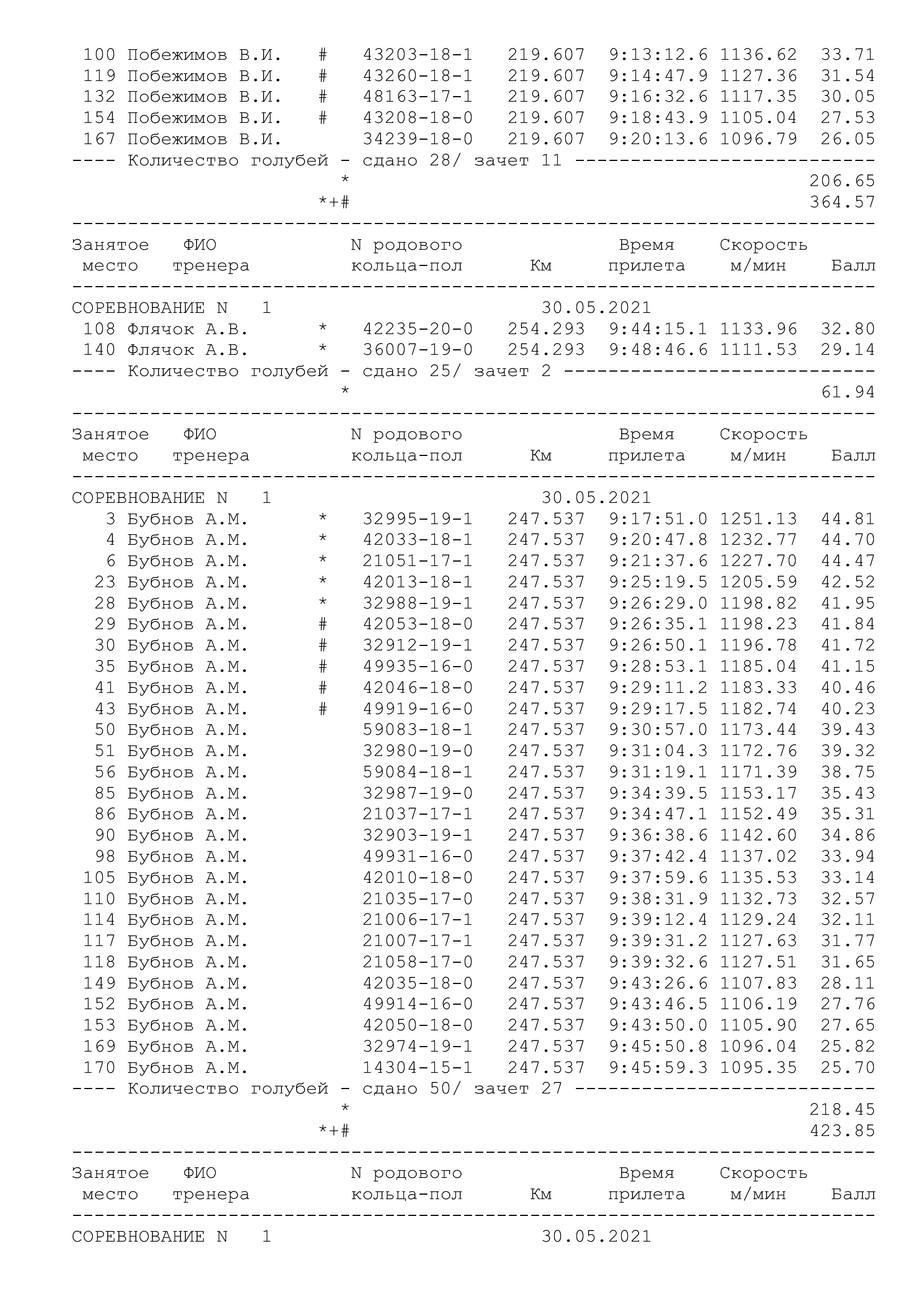 http://upforme.ru/uploads/0012/5a/ef/2/673737.jpg