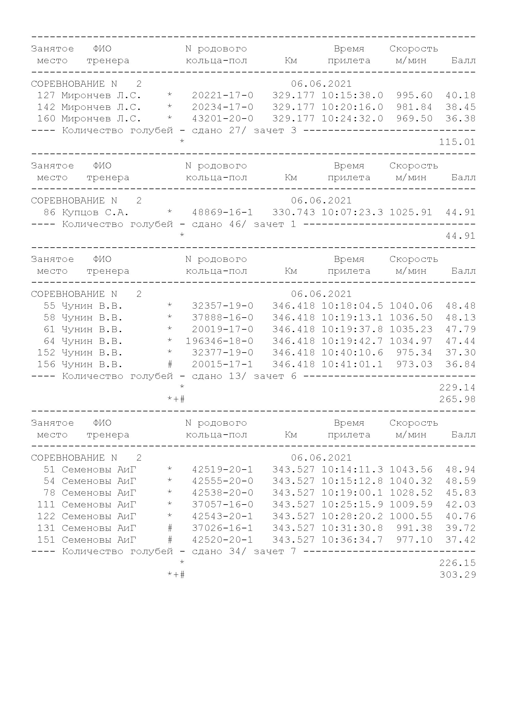 http://upforme.ru/uploads/0012/5a/ef/2/740693.jpg