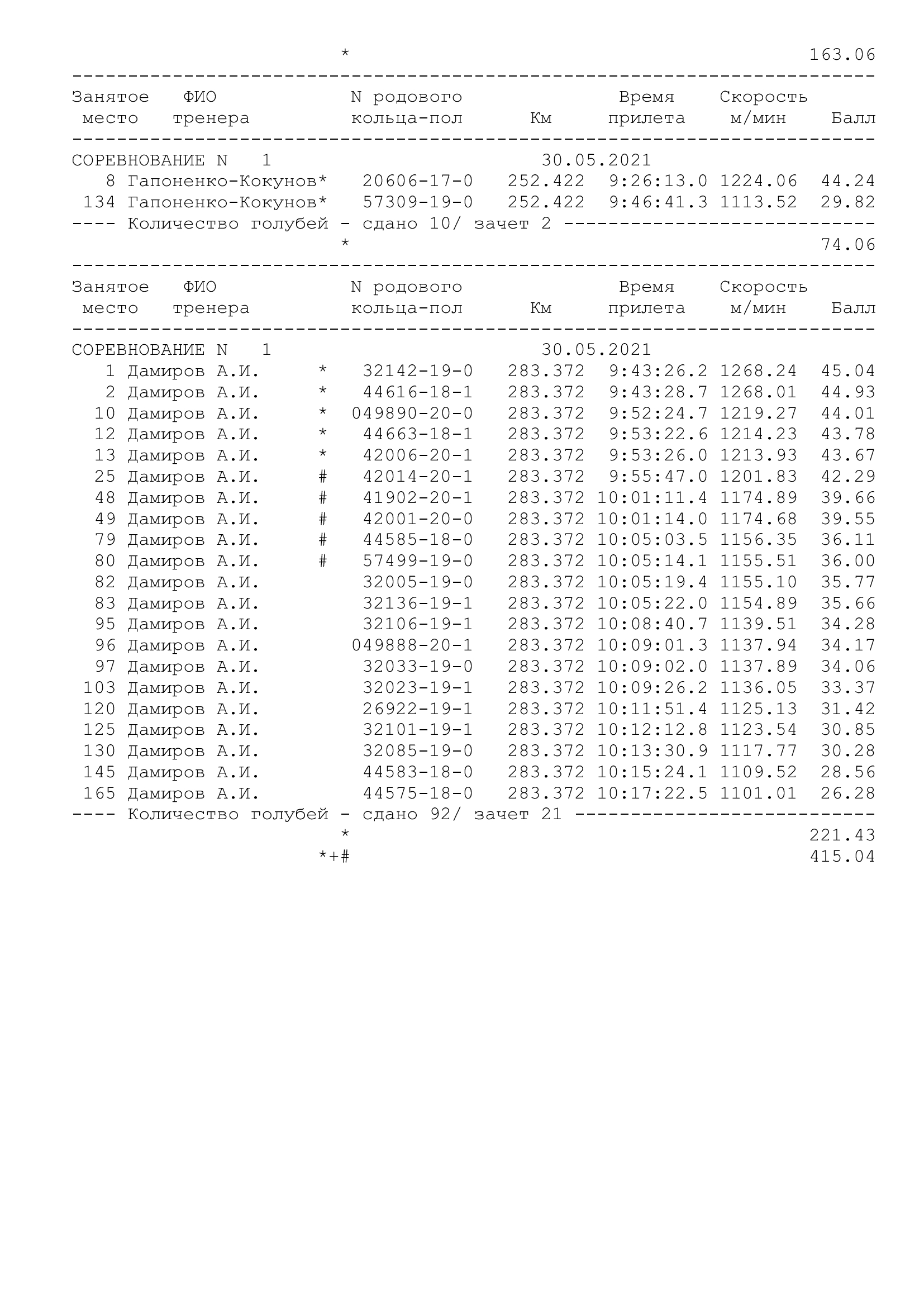 http://upforme.ru/uploads/0012/5a/ef/2/977161.jpg