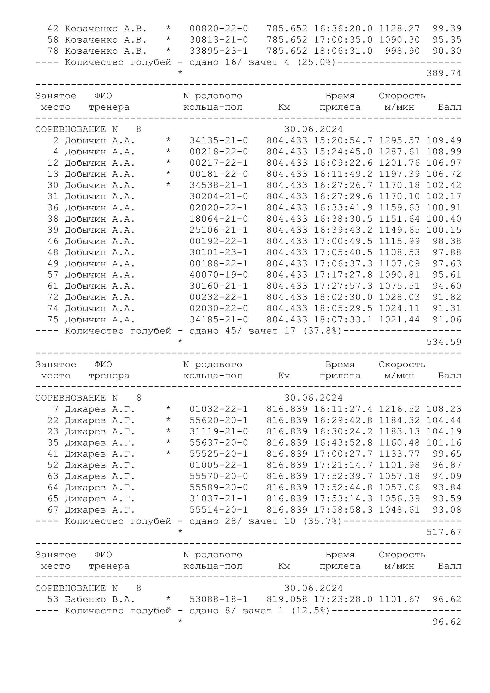 http://upforme.ru/uploads/0012/5a/ef/266/102053.jpg