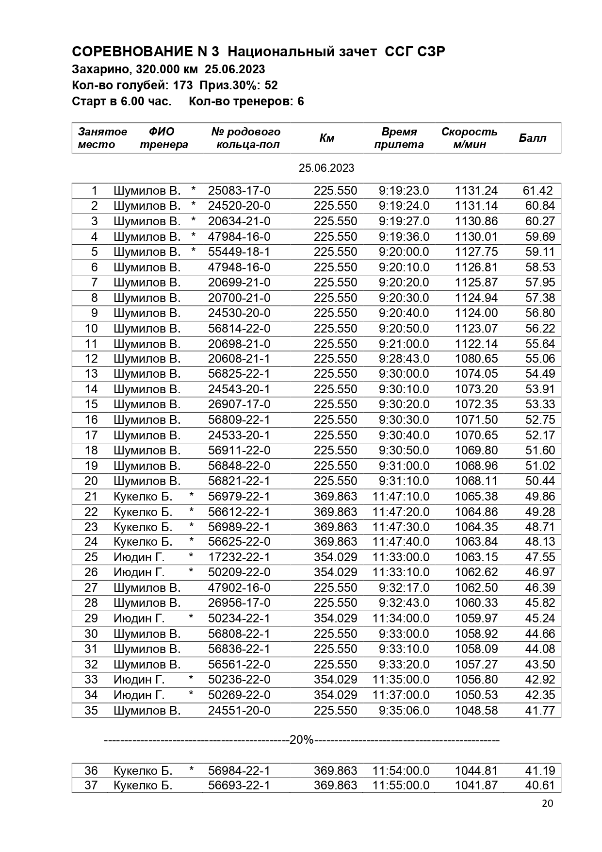 http://upforme.ru/uploads/0012/5a/ef/266/120547.jpg